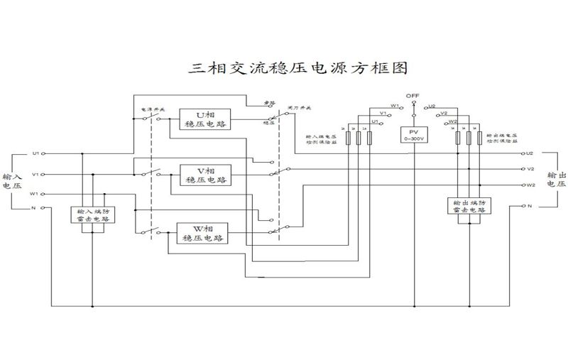 ZBW无触点方框图.jpg