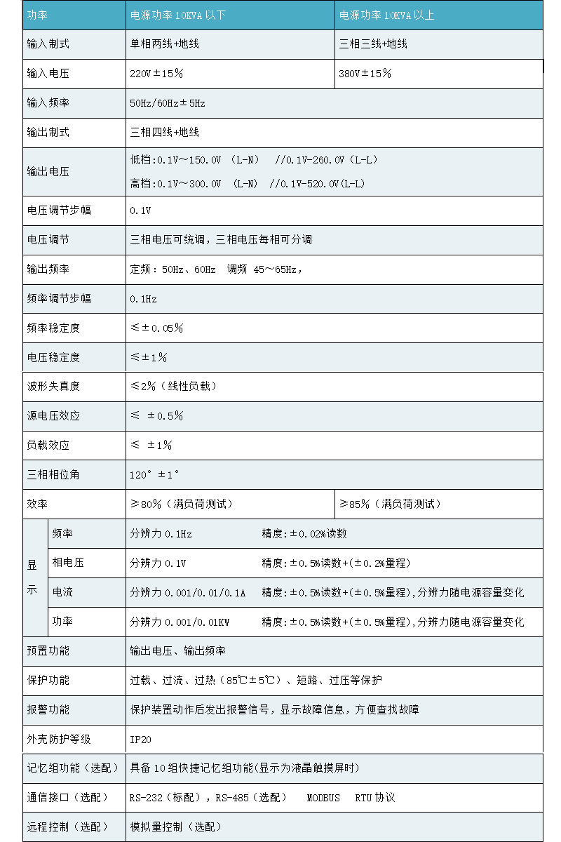 HJ53系列技术参数1.jpg