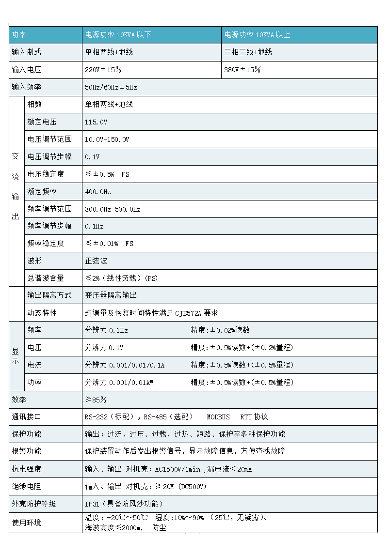 HJ61系列技术参数1.jpg