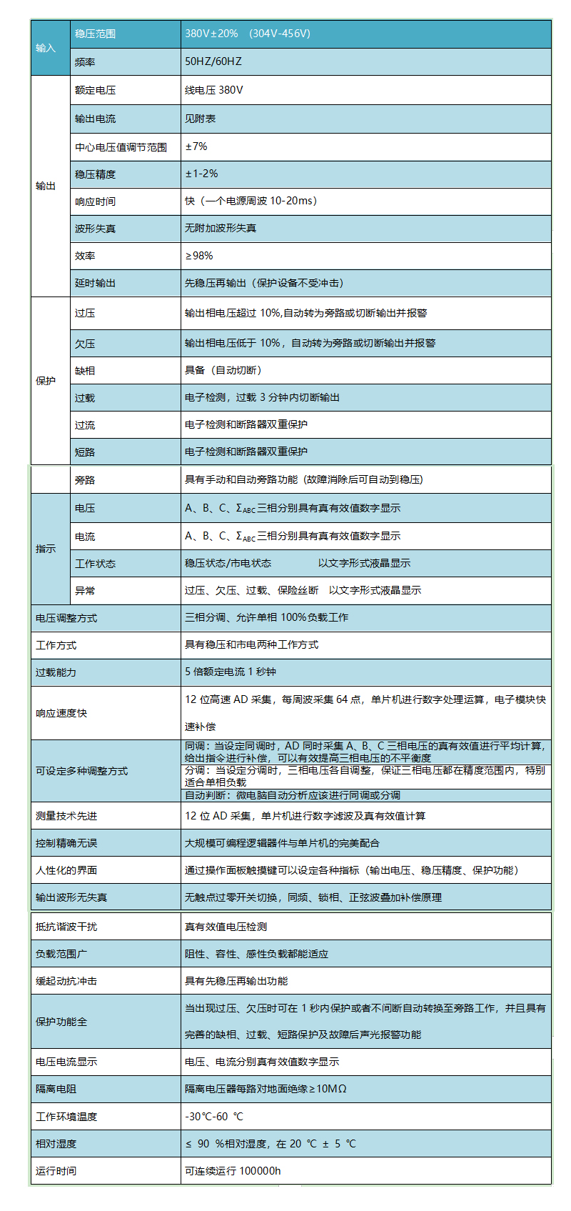 无触点稳压器技术规格.jpg