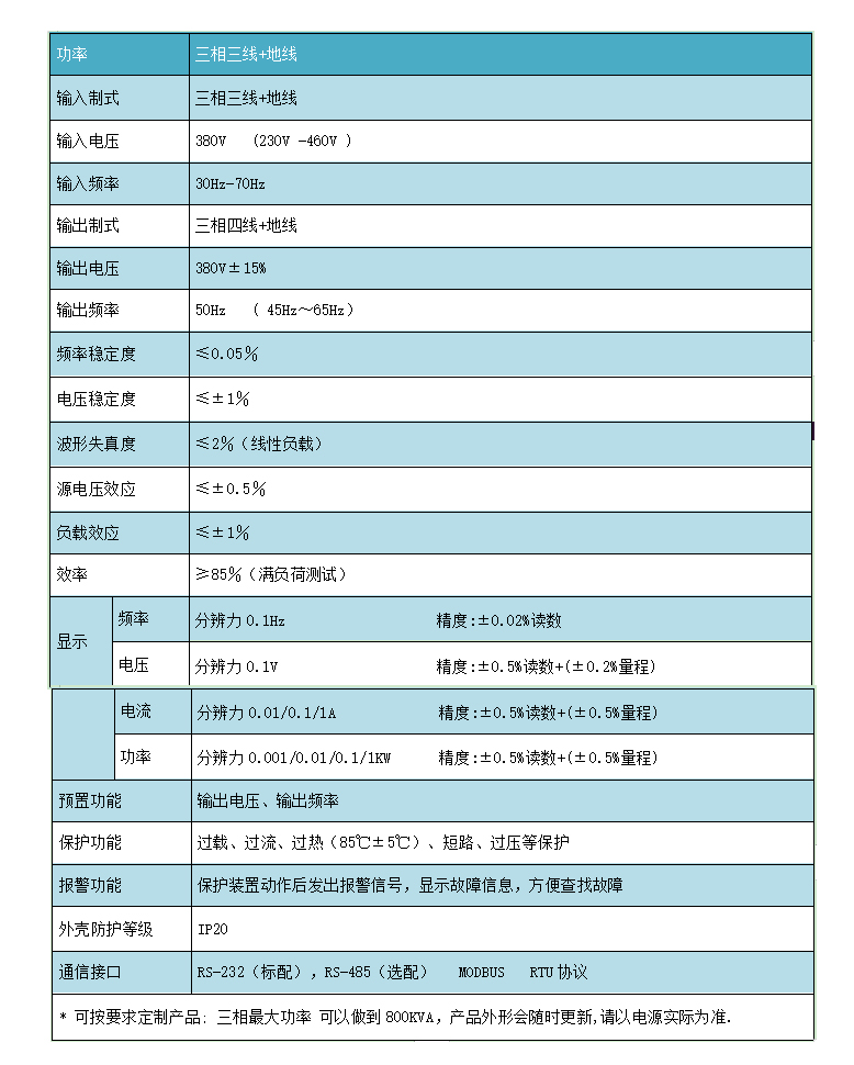 HJ57系列技术参数1.jpg