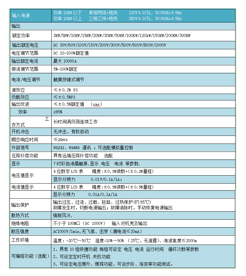 HJ71系列技术参数1.jpg