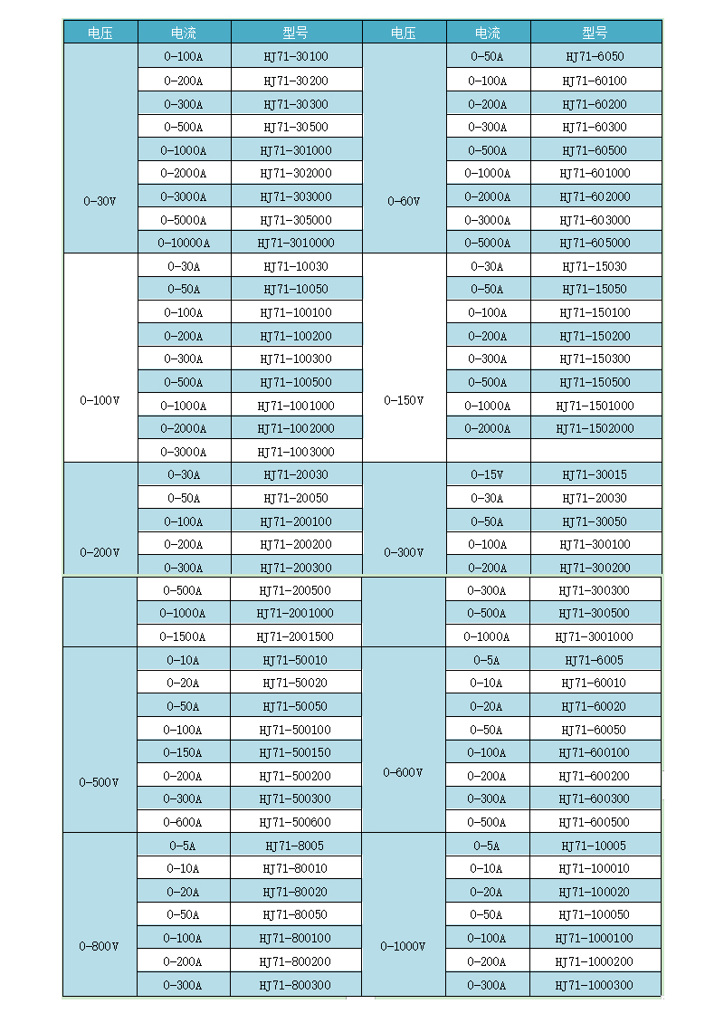 HJ71系列规格1.jpg