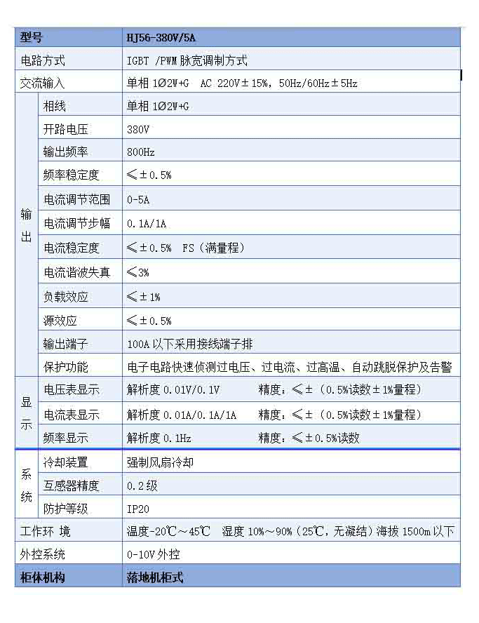 HJ56-380V5A技术参数.gif