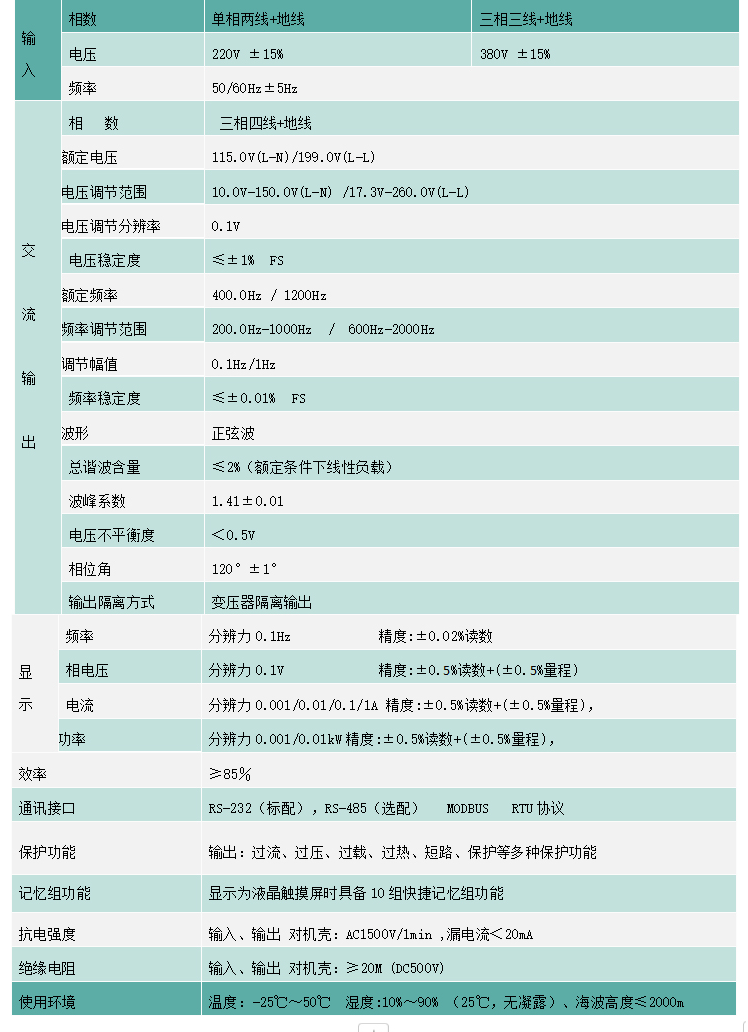 HJ65系列-技术参数.gif